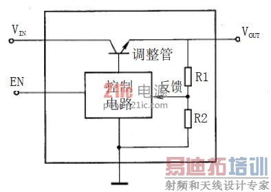 ͼ2 �ɿ���ѹ���ڲ���ͼ