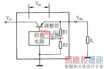 ͼ1 �����ȶ���ԭ����ͼ