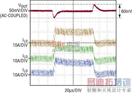 ͼ 5�������Դ���һ�� 30A ���ؽ�Ծ��˲̬����