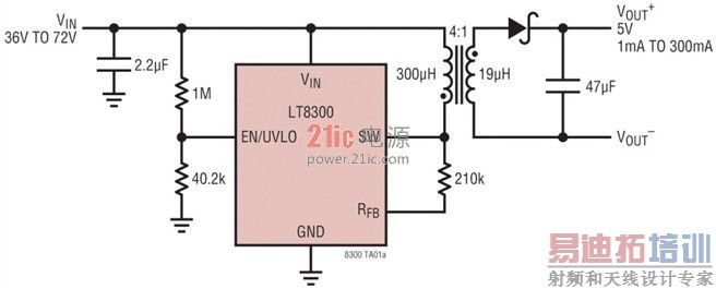 С�͡��򵥺����õĸ����ͷ���ʽת���� power.21ic.com