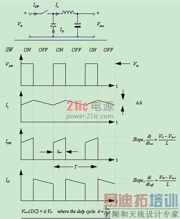 DC/DCת�������������ͼ