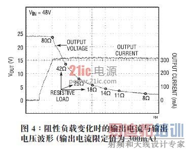 65V��500mA ��ѹ��ת���������׵���������������ҵӦ����