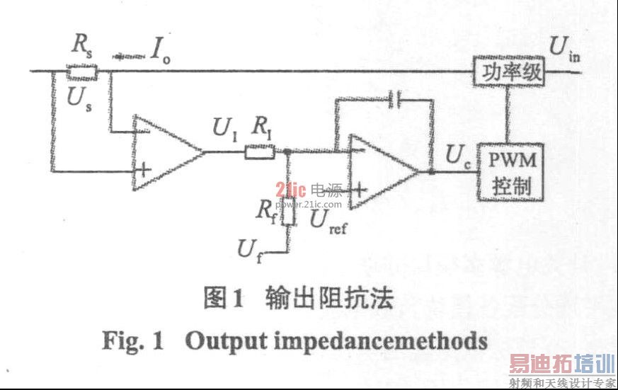 ������Դ�����ƿ�ͼ