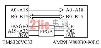 ����ѹ����·