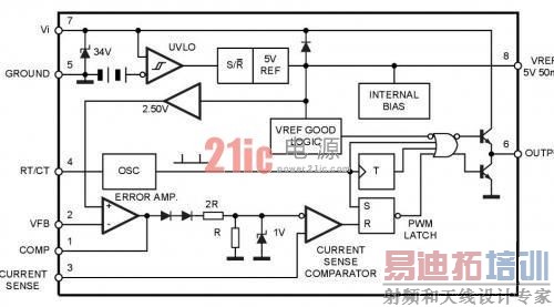 UC384X �ڲ��ṹͼ