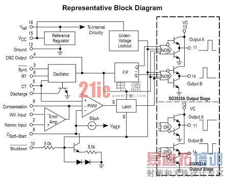 SG3525 ���ź��ڲ��ṹͼ