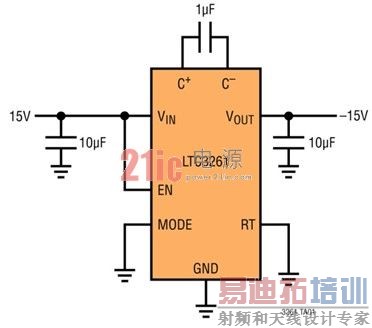 ���������� �� ���������ܴ�����ѹ!