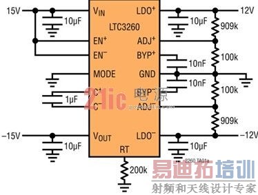 ���������� �� ���������ܴ�����ѹ!