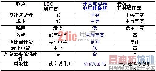 ���������� �� ���������ܴ�����ѹ!