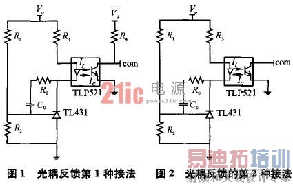 ����ԭ�� 