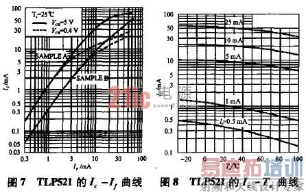 ����ԭ�� 