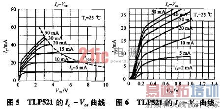 ����ԭ�� 