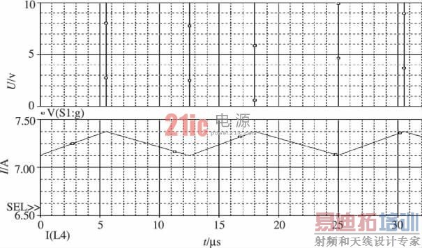 ͼ5 ���ع�S1���������μ���ѹ����еĵ�������