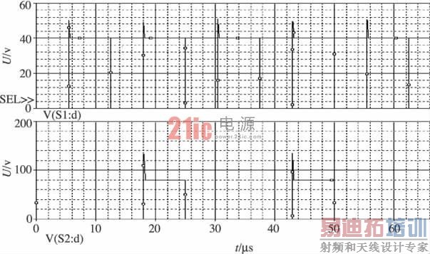 ͼ6 S1��S2©Դ��֮��ĵ�ѹ����