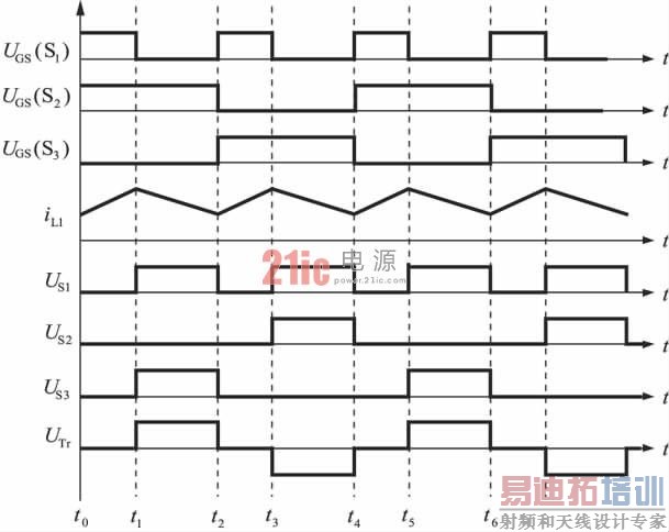 ͼ2 ��ѹ�任ʱ���ع��ϵĵ�ѹ������еĵ����ͱ�ѹ�����ߵ�ѹ����