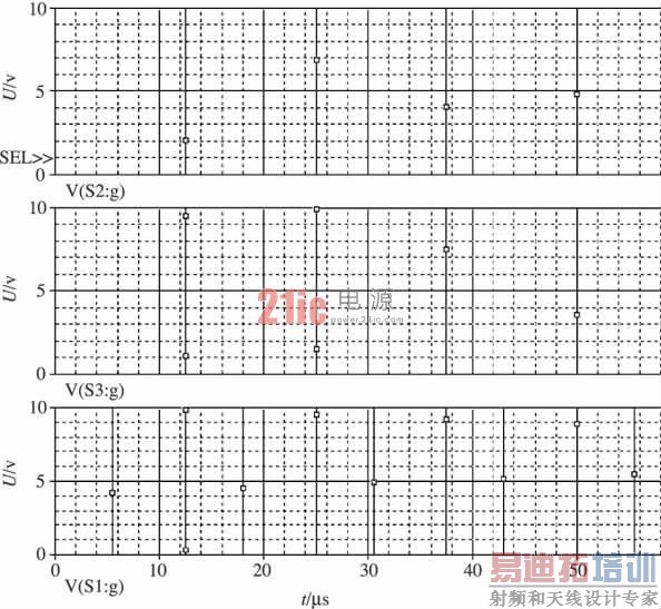 ͼ4 ��ѹ���ع�S1�������S2��S3����������