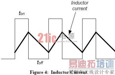 ��ѹ��·ԭ��