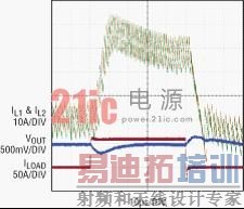以超低电感器DCR 采样的电流模式开关电源实现高效率和高可靠性