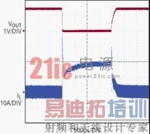 以超低电感器DCR 采样的电流模式开关电源实现高效率和高可靠性