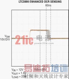 以超低电感器DCR 采样的电流模式开关电源实现高效率和高可靠性