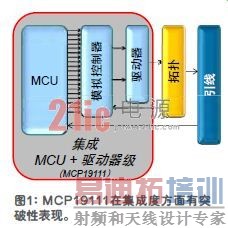 数字增强型电源模拟控制器实现模拟+数字的合成控制
