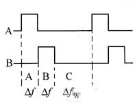 ��ɱ�����ת������