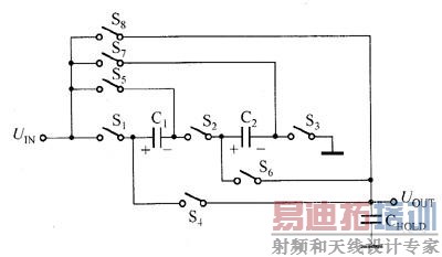  ��ɱõĿ��ع���ʾ��ͼ