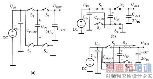 ��ɱõ�2��ѹ�ṹ