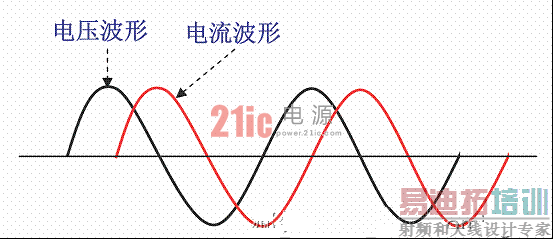 ���ص�ԴPFC���乤��ԭ��