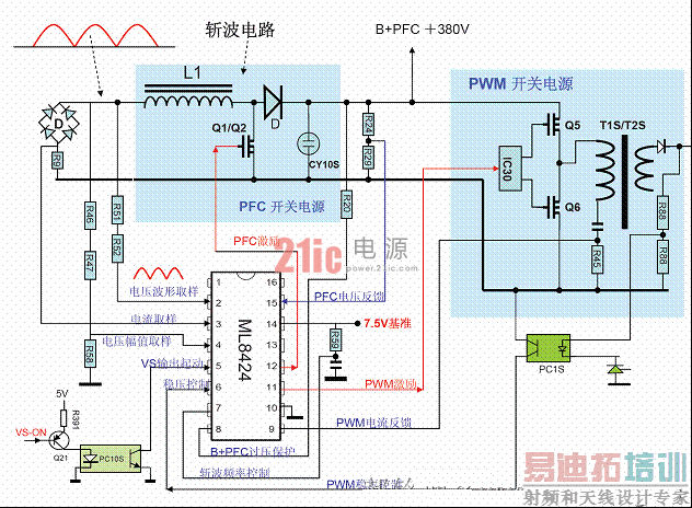 ���ص�ԴPFC���乤��ԭ��