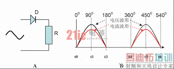���ص�ԴPFC���乤��ԭ��