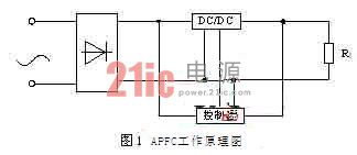 ���ص�Դ��������У����PFC�����乤��ԭ��  APFC����ԭ��ͼ