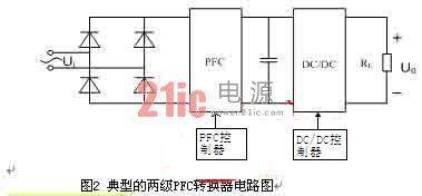 ���͵�����PFCת������·ͼ