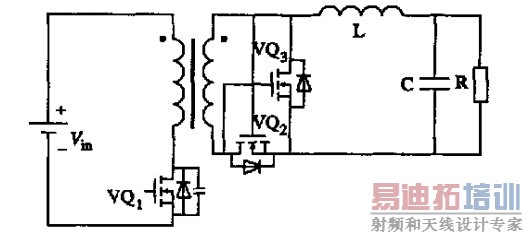 ͼ4  ����ʽ�任���ṹͼ