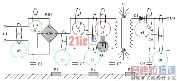 ���EMI��������8�����