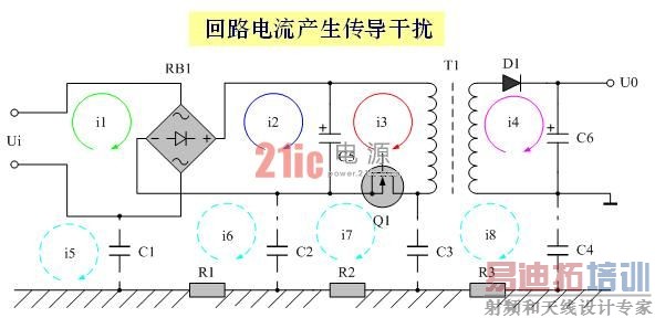 ���EMI��������8�����