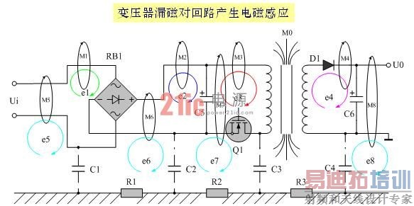 ���EMI��������8�����