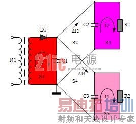 ���EMI��������8�����