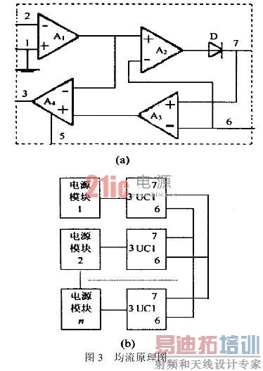 大容量开关电源设计解析
