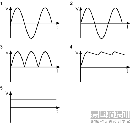 ��ʵ�ܼ� ���ص�Դ����ԭ��ȫ������ 