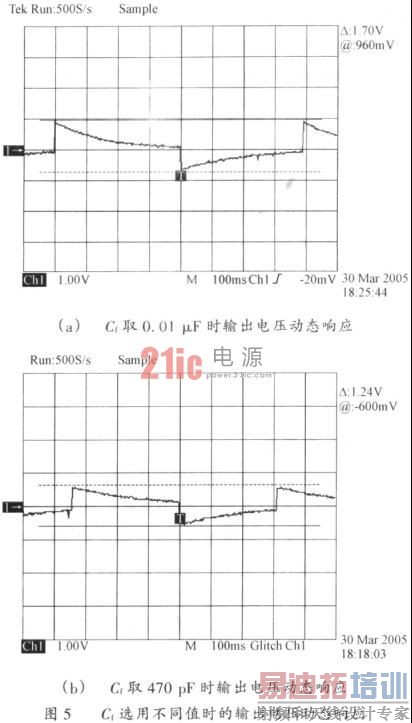 Boost��ѹ��·ԭ��