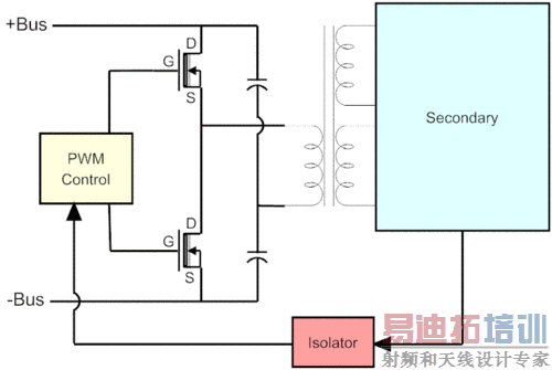 ���ص�Դ����ԭ��ȫ������ 