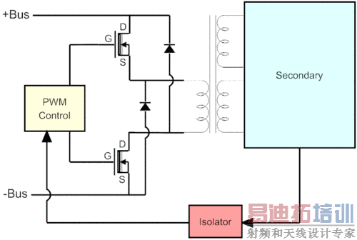 ���ص�Դ����ԭ��ȫ������ 