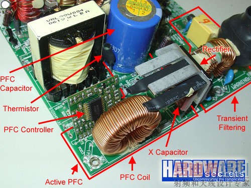 ���ص�Դ����ԭ��ȫ������ 