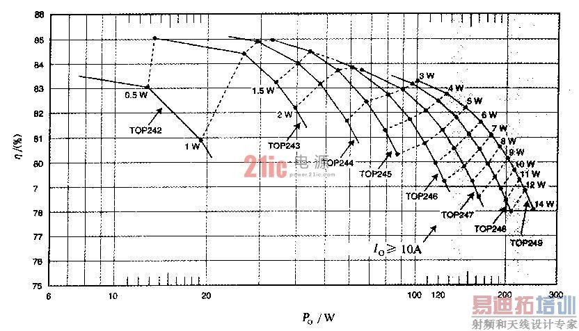 ��������ʽ���ص�Դ��������·�����