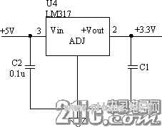 UBoot�ڻ���S3C4480�������ϵ���ֲͼʾ