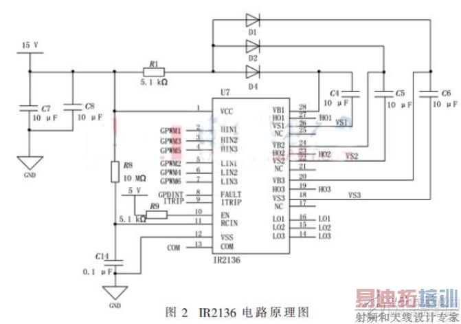 基于DSP的三相8极无刷直流电机控制设计