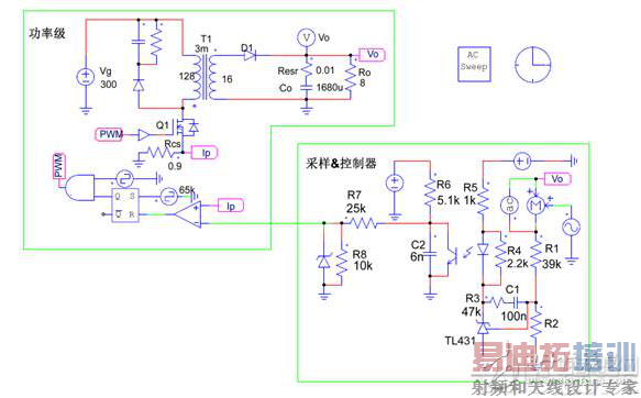 反激开关电源架构与电子电路设计盘点