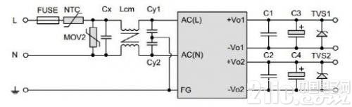 ��ƺ�ѡ�õ�Դģ��Ӧ������Щ���ܲ���