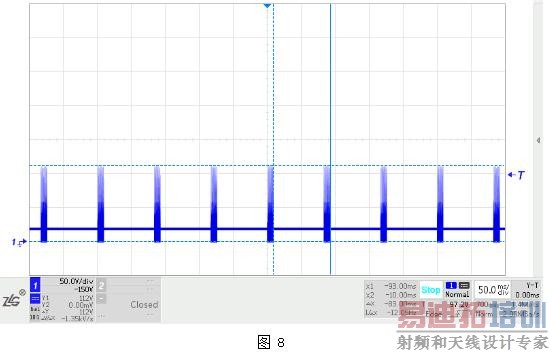 ������·�ڵ�Դ�е�Ӧ��